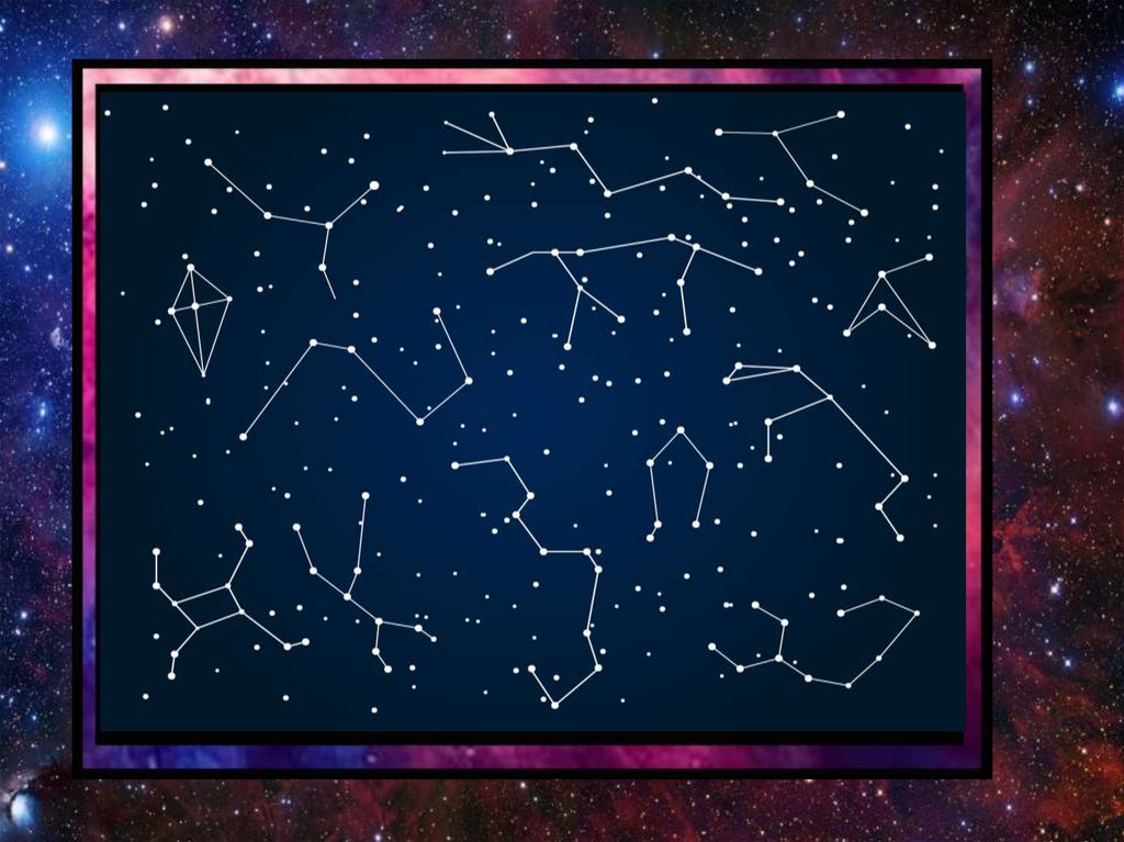 Реферат: Мифология звездного неба