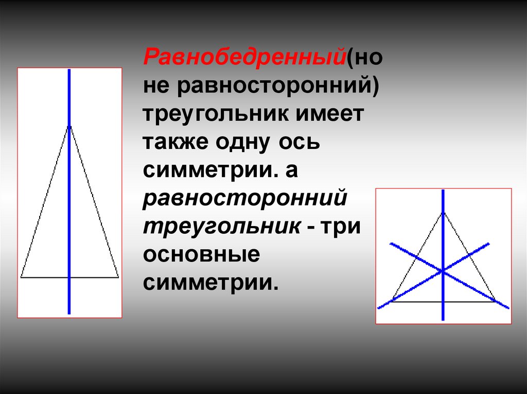 Равнобедренный треугольник имеет три оси симметрии верно. Ось симметрии треугольника. Ось симметрии равнобедренного треугольника. Оси симметрии равностороннего треугольника. Ось симметрии разностороннего треугольника.