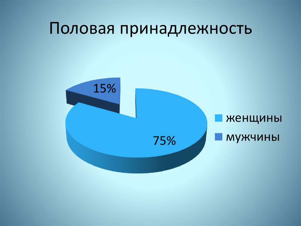 Пол принадлежность