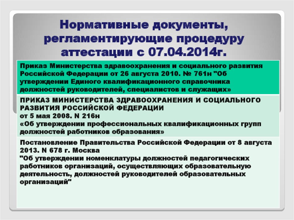 Нормативные документы, регламентирующие процедуру аттестации с 07.04.2014г.