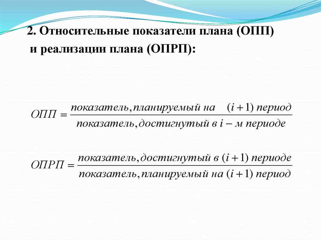 Относительный показатель реализации плана