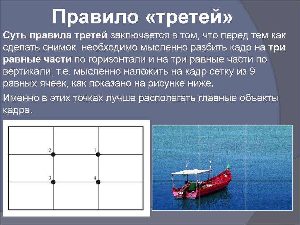Правило третей в презентации