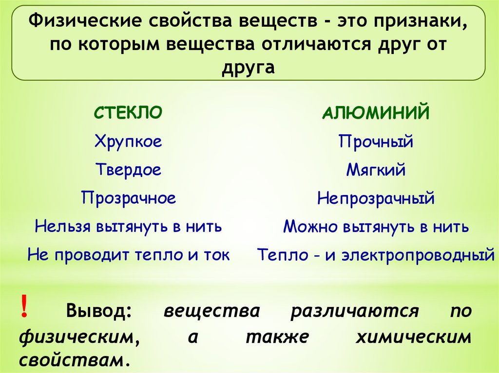 Виды свойств веществ. Физические свойства веществ. Стекло физические свойства. Физические свойства вещества это в химии. Физические и химические свойства веществ.