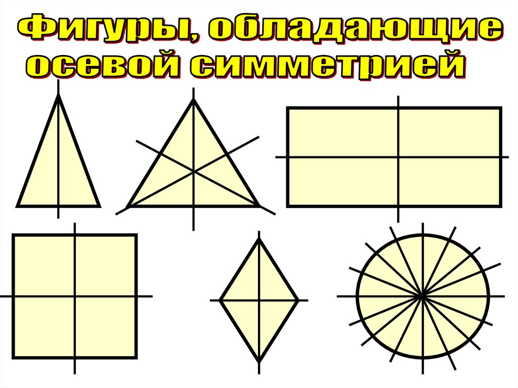 Знак симметрии на чертеже