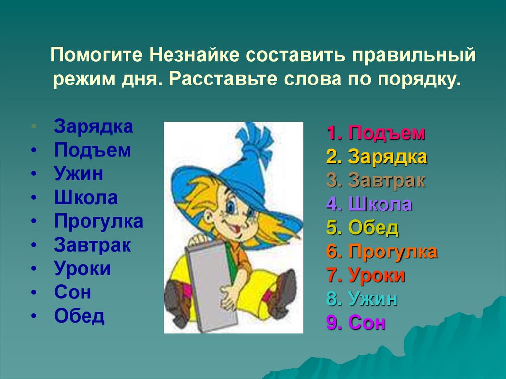 Предложение со словом незнайка. Распорядок дня литературного героя. Распорядок дня Незнайки. Образ Незнайки. Помоги Незнайке.