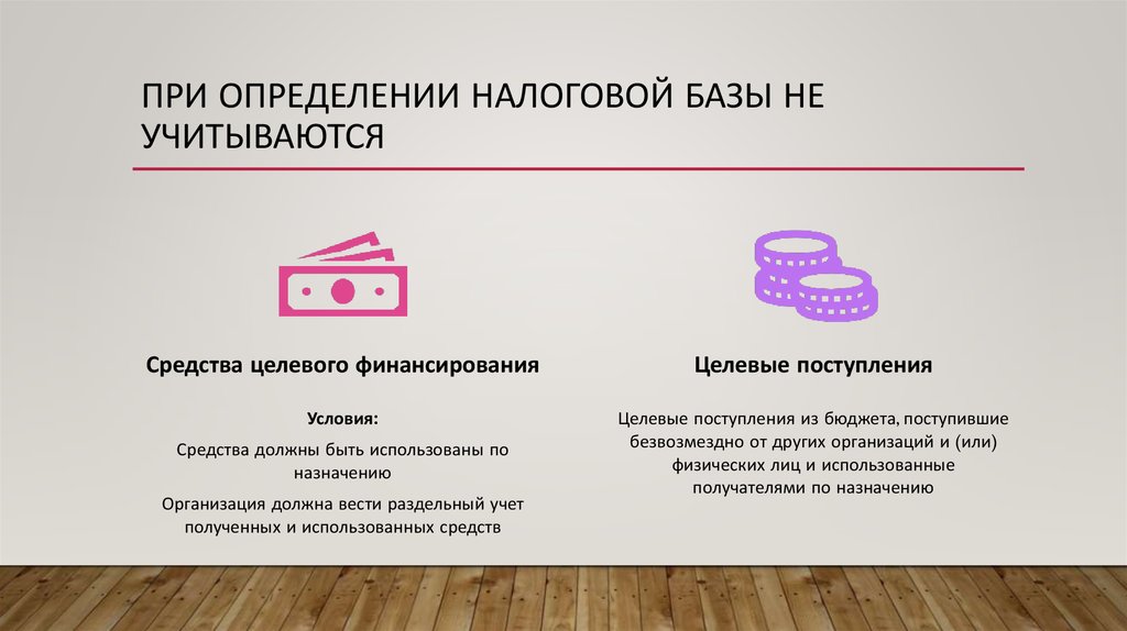 При определении налоговой базы не учитываются