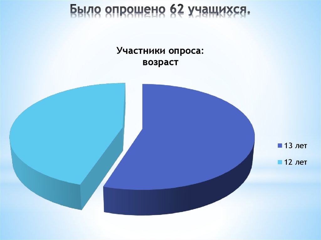 Ценности подростков картинки