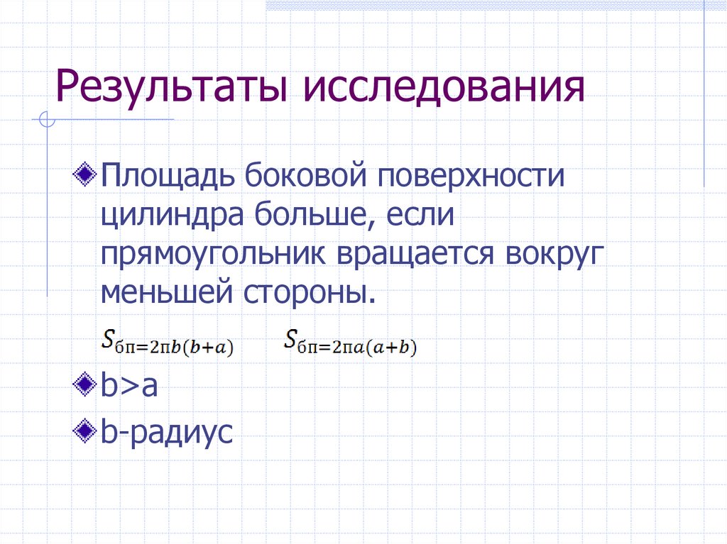 Результаты исследования