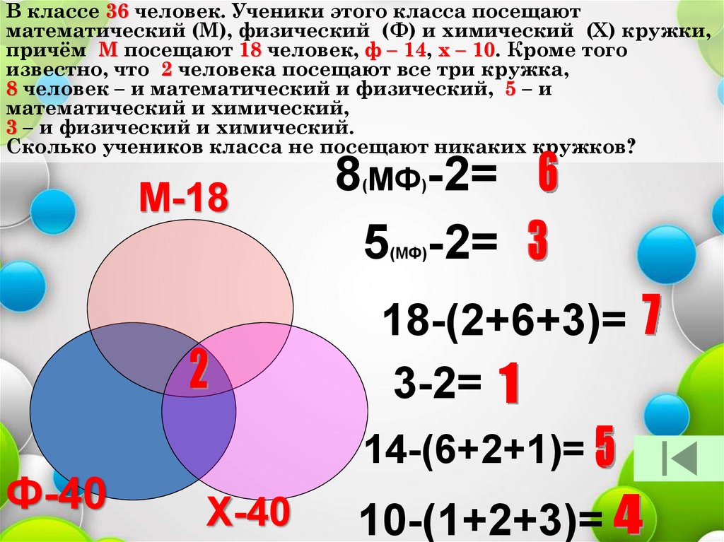 Из 36 учеников. В классе 36 человек ученики этого класса посещают математический. В классе 36 учеников ученики этого класса посещают математический. В классе 36 учеников математический кружок посещают. Количество школьников в математическом кружке.