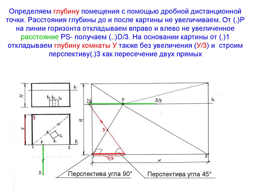 Глубина расстояние. Определить глубину помещения. Глубина помещения как измерить. Дистанционная точка в перспективе. Глубина помещения это.