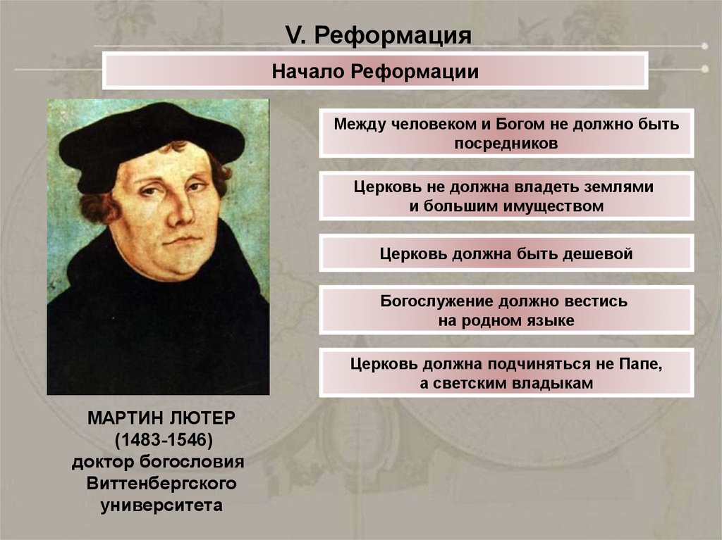 V. Реформация