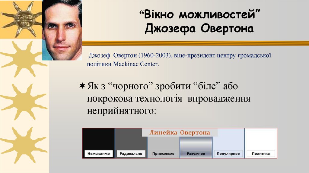 Окно овертона что это пример. Окно Овертона. Теория окон Джозефа Овертона. Лестница Овертона. Окно Овертона примеры.