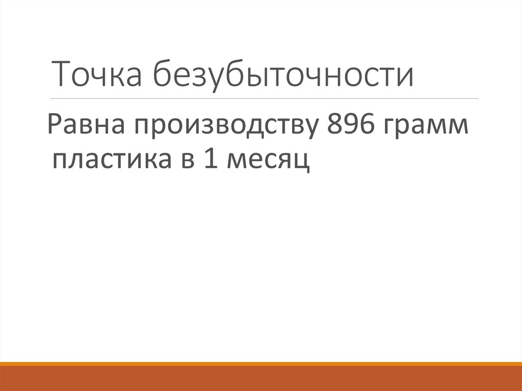 Точка безубыточности