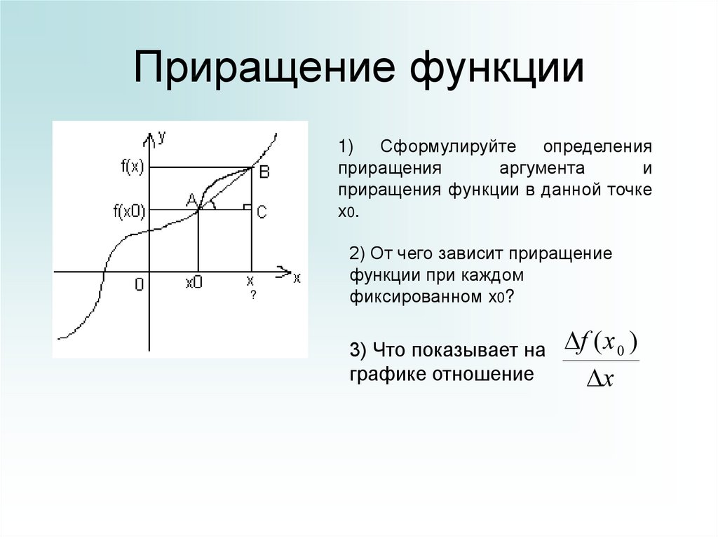 Аргумент в графике. Приращение функции в точке x0. Приращение аргумента и функции по графику. Формулы приращения функции и аргумента. Приращение функции в точке х0 формула.