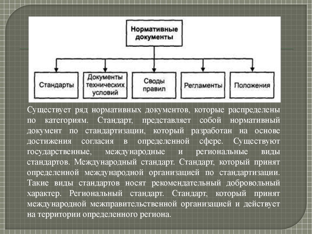 Нормативный ряд. Ряд нормативные документы. Стандарт представляет собой документ состоящий из 4 частей. Нормативный ряд ЭВС И его характер. Rocc распределить по 3 категориям стандартов.