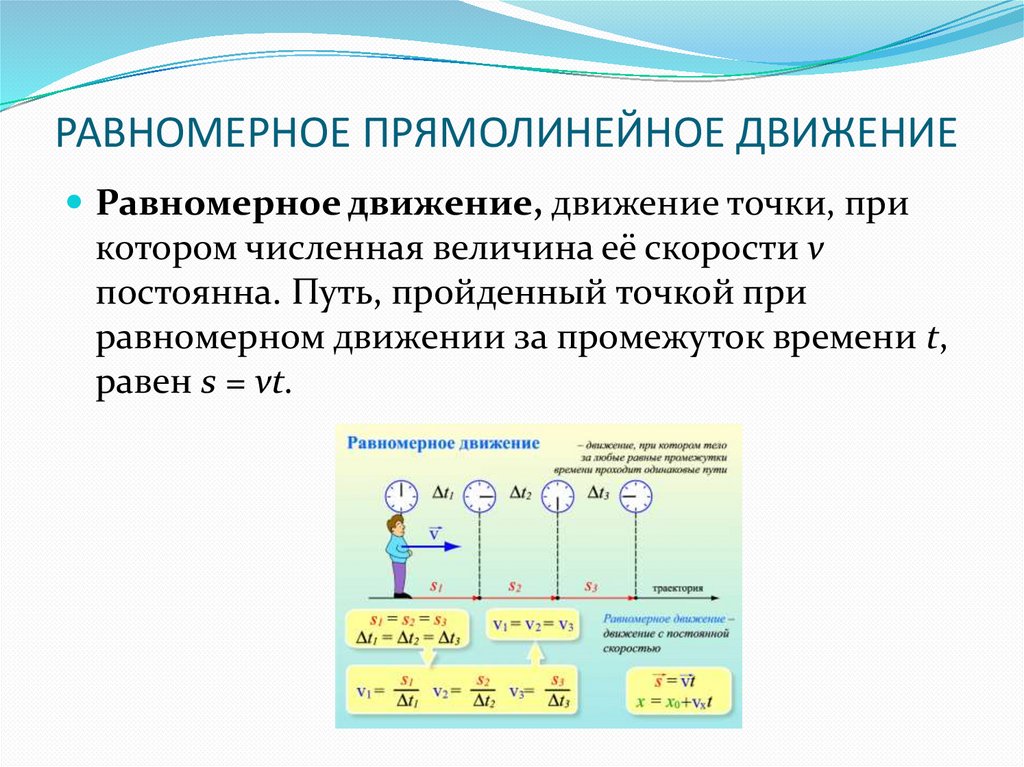 Электрон движется равномерно и прямолинейно