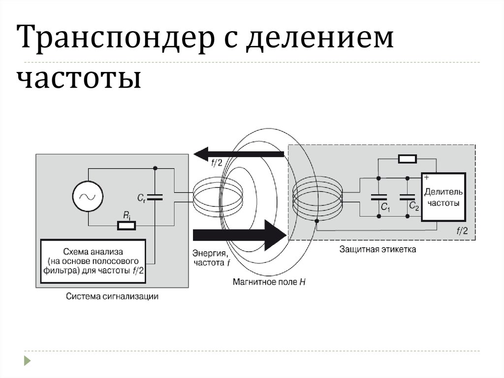 Транспондер схема электрическая