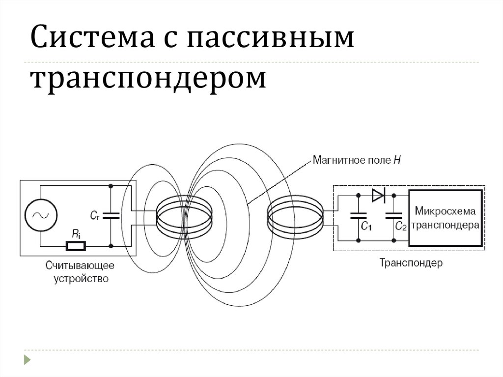 Транспондер схема электрическая