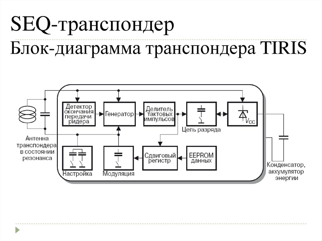 Транспондер схема электрическая