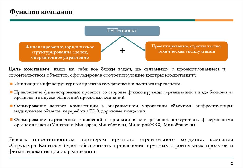 Функции в компании. Функции фирмы. Функции компании. Облигации проектного финансирования.