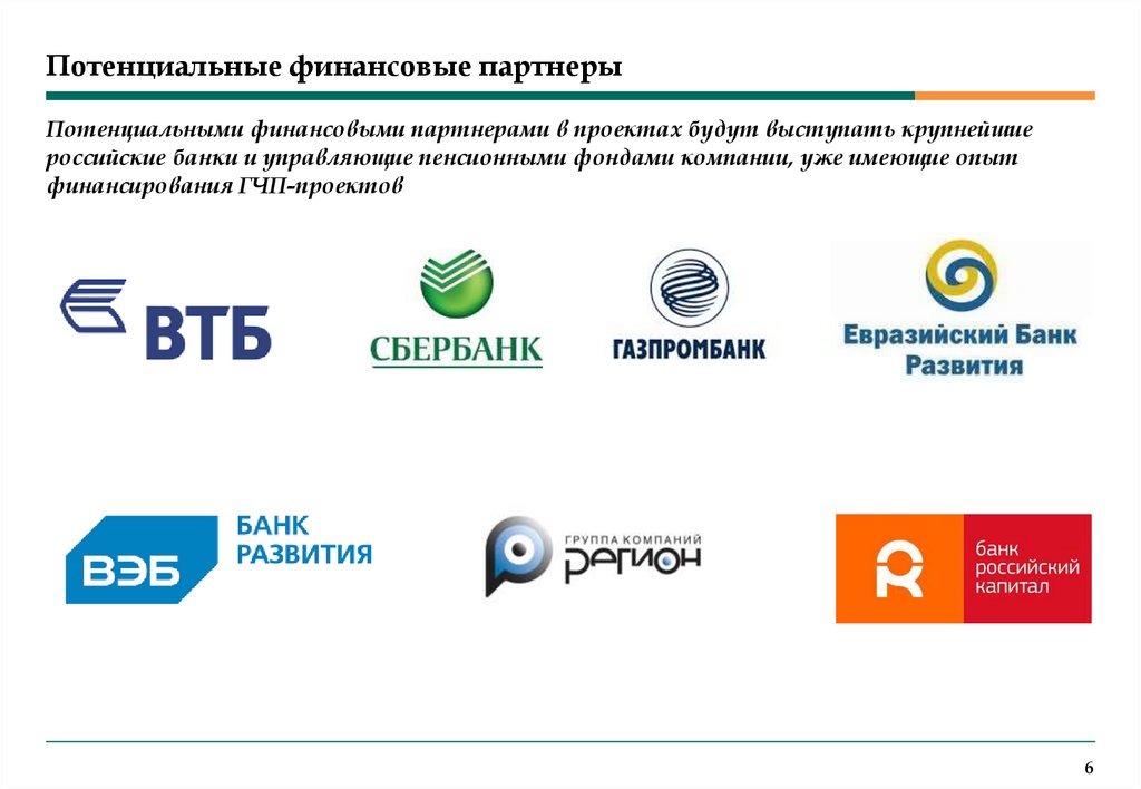 Потенциальные финансовые партнеры