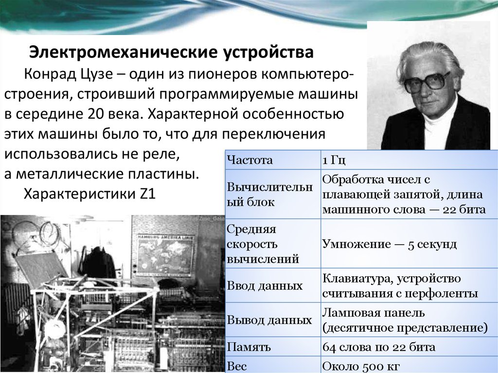 Мэи прикладная математика и информатика