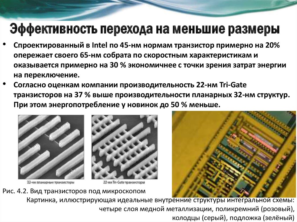 Создание интегральной схемы