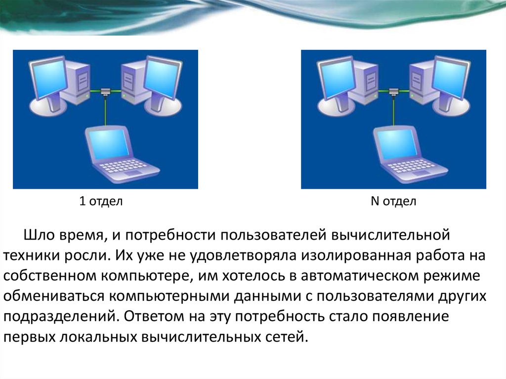 Пользователь компьютерной системы это. Современные проблемы информатики и вычислительной техники. Нужды пользователя и компьютерная сеть-. Современные проблемы ИВТ. Wi это в вычислительной технике.