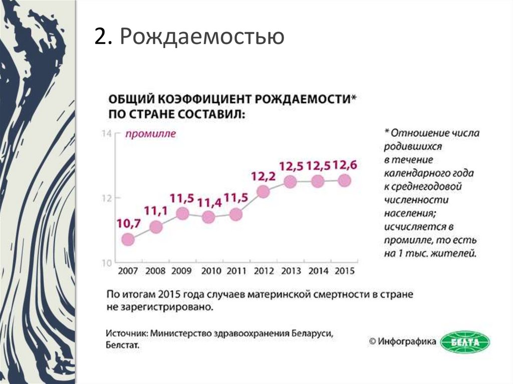 Рисунок человека баллы венгер