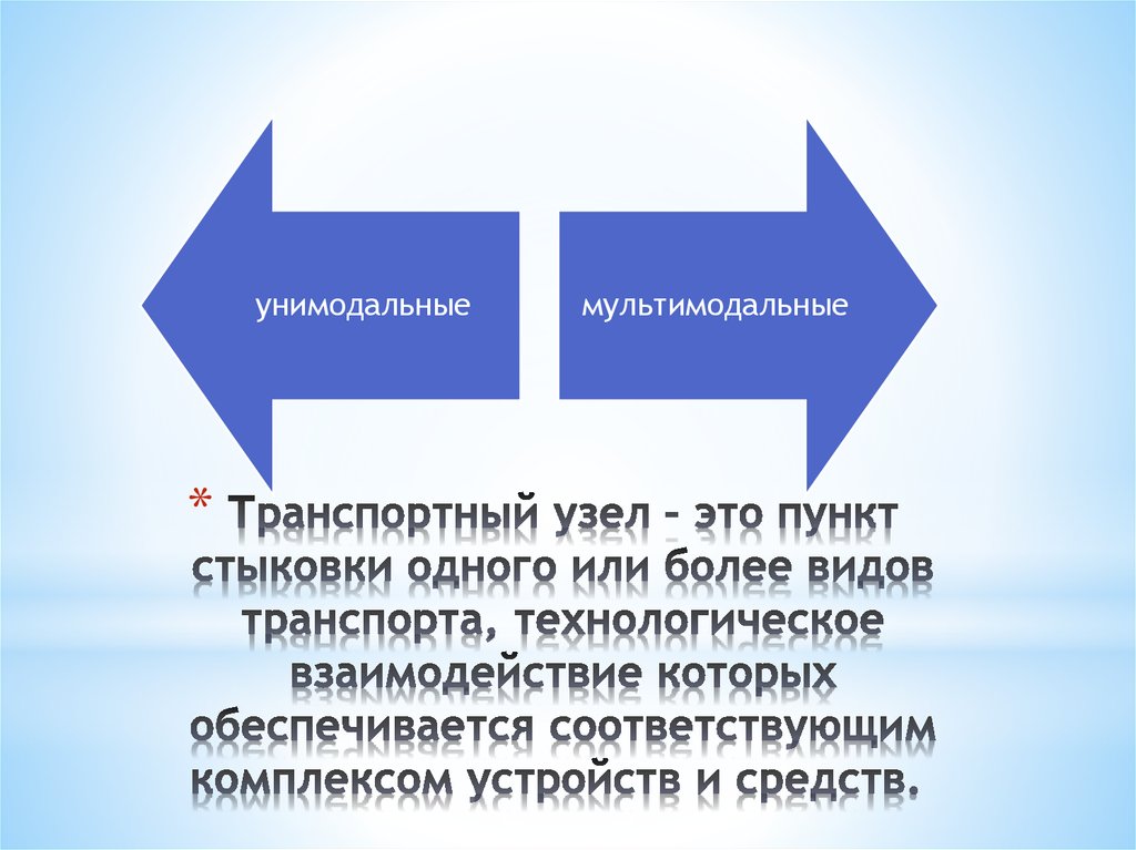 Значение транспортных узлов. Транспортный узел. Унимодальный это. Унимодальная перевозка.