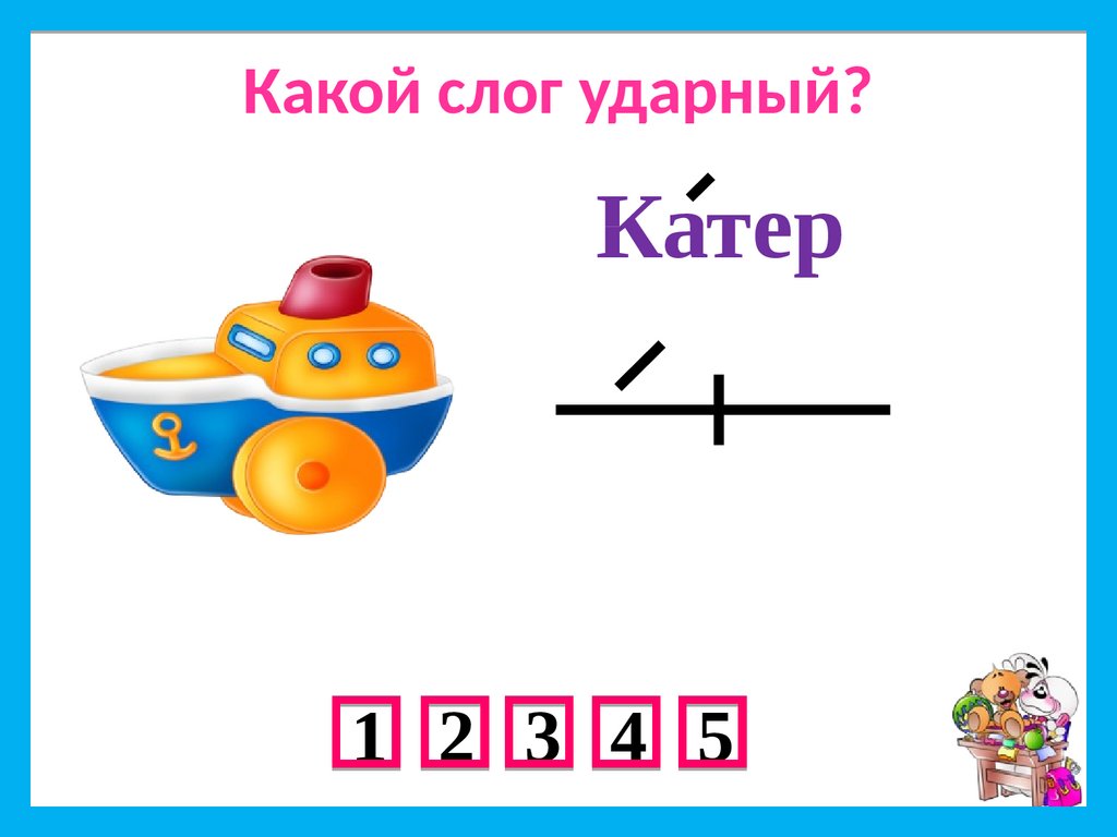 Окуни слоги ударение. Слоги и ударение 1 класс тренажер.