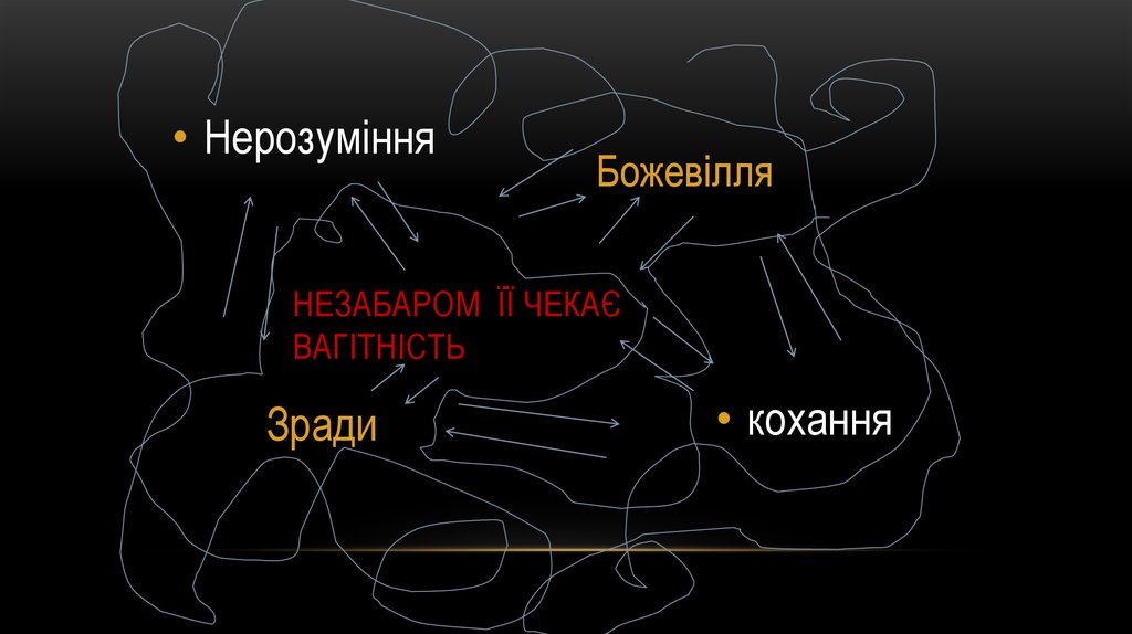 Незабаром її чекає вагітність