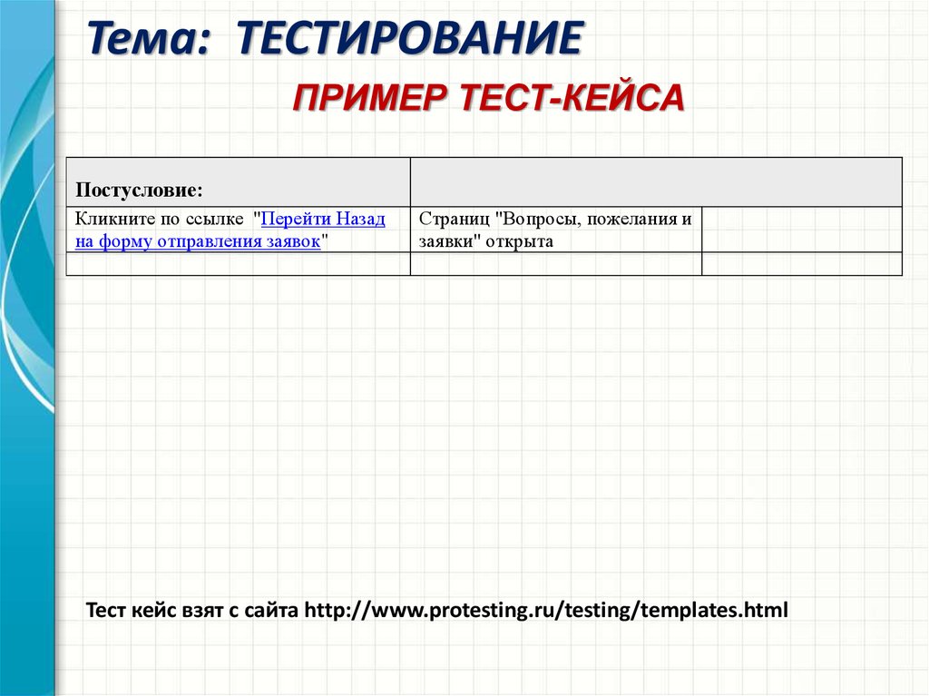 План тестирования веб сайта пример