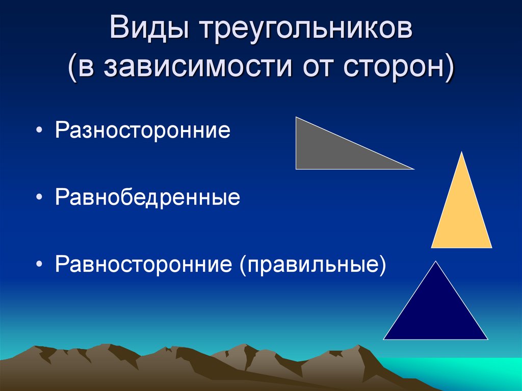 Треугольник для презентации. Презентация на тему треугольники. Виды треугольников. Проект на тему треугольники.