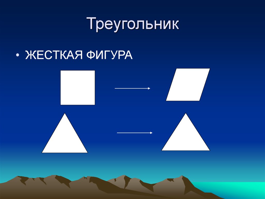 Самая жесткая фигура. Треугольник жесткая фигура. Презентация по теме треугольники. Сообщение на тему треугольник жесткая фигура. Презентация на тему треугольник жесткая фигура.