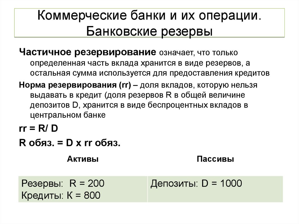 Резерв коммерческая. Коммерческие банки банковские операции. Банковские резервы. 25. Коммерческие банки и их операции. Банковские резервы.. Банки резервы.