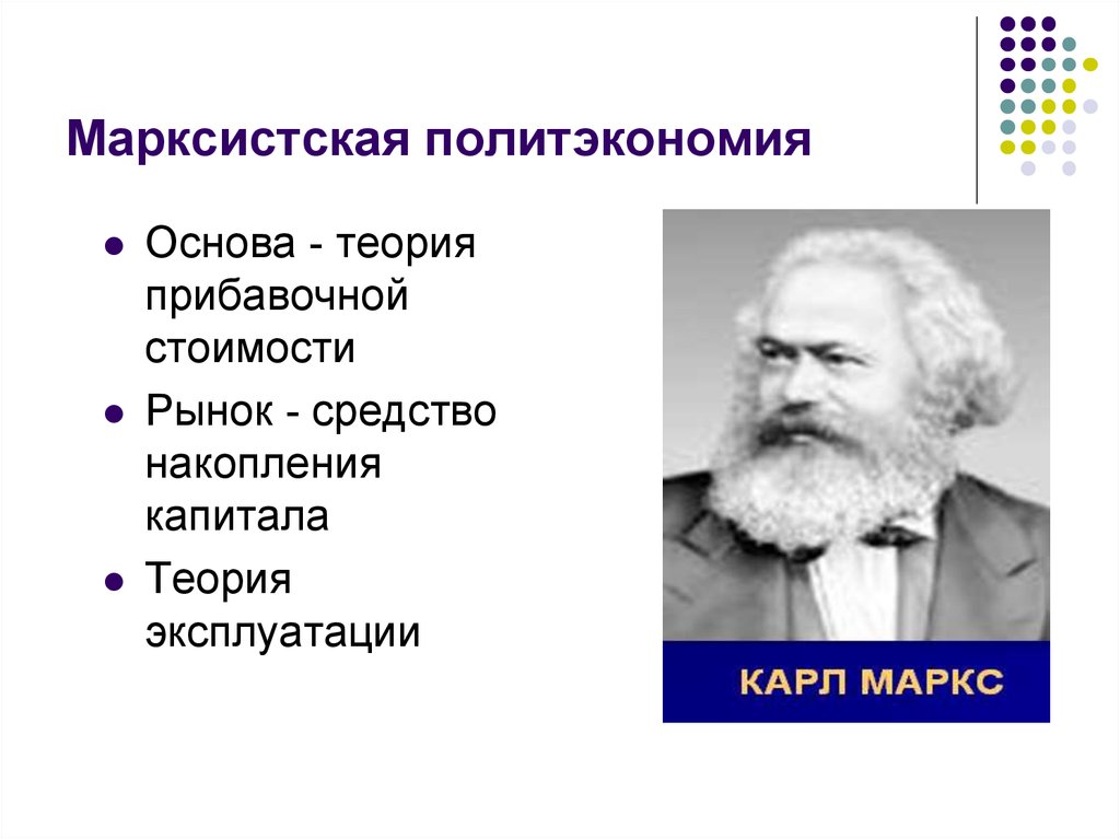 Марксистская политэкономия