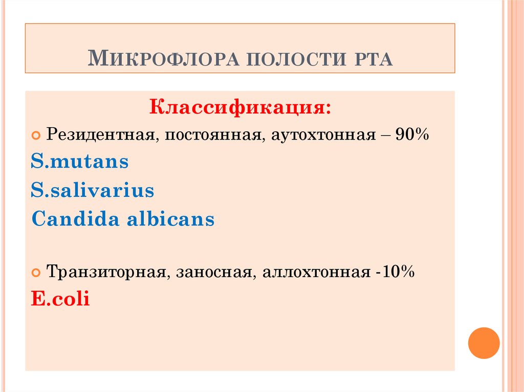 Микрофлора полости