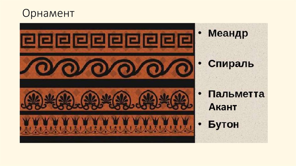 Античный орнамент 5 букв сканворд. Пальметта орнамент древней Греции. Орнамент древней Греции - Меандр, Пальметта. Меандр и Пальметта греческий орнамент. Пальметта орнамент древней Греции вазы.