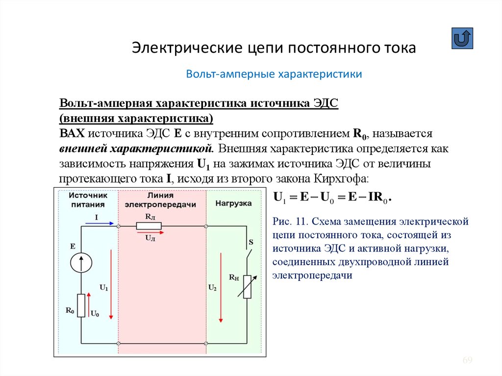 Источник напряжения постоянного тока. Нелинейных электрических цепей постоянного тока в Multisim 12. Источники и приемники электрической цепи постоянного тока. Электр цепи постоянного тока параметры цепи. Нелинейные электрические цепи переменного тока.