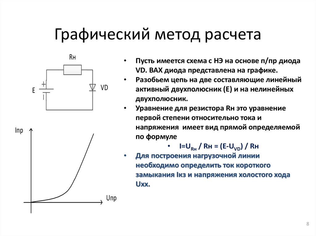 Графический реферат