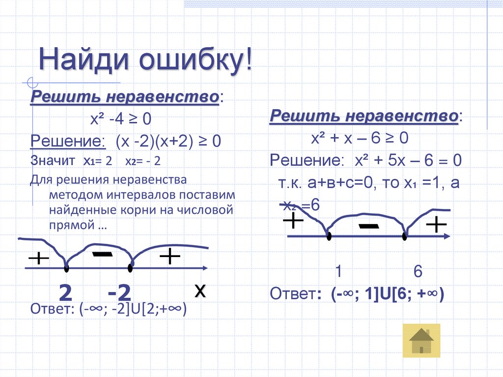 Применение математических методов для решения содержательных задач презентация