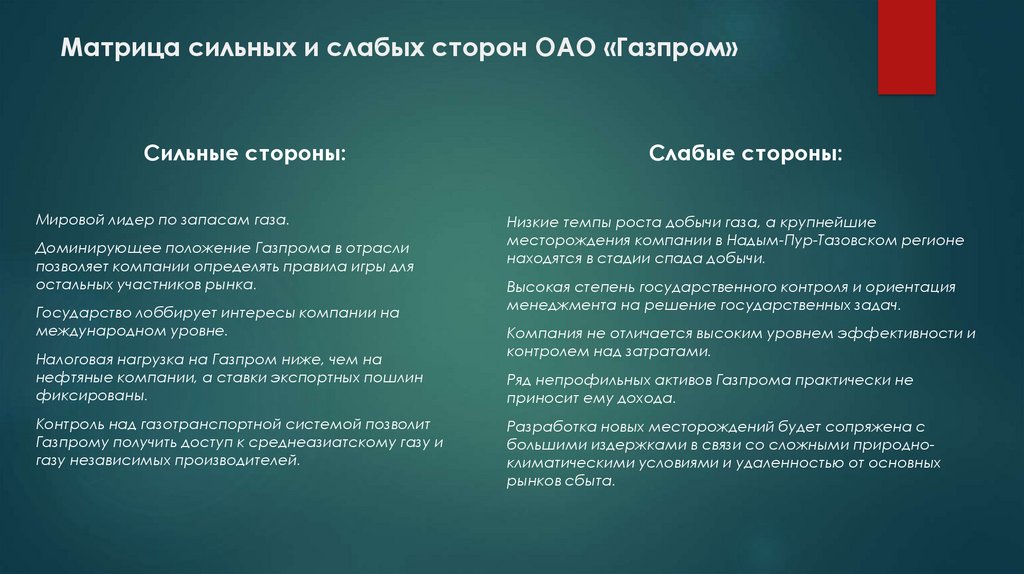 Есупб расшифровка. СВОТ анализ предприятия Газпром. SWOT анализ Газпром. Сильные и слабые стороны Газпрома. Слабые стороны Газпрома.