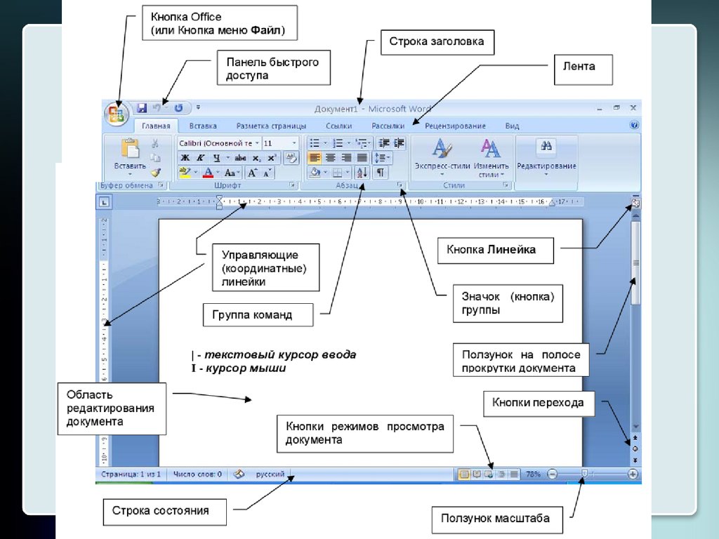 Слайды в ворде. Таблицы в текстовом редакторе Microsoft Word. Создание и редактирование таблиц в текстовом редакторе. Применяя панель рисования текстового процессора MS Word. Объекты редактора Microsoft Word.