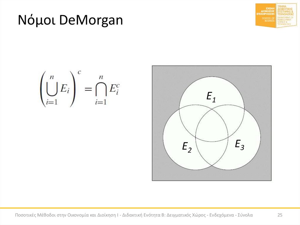 Νόμοι DeMorgan