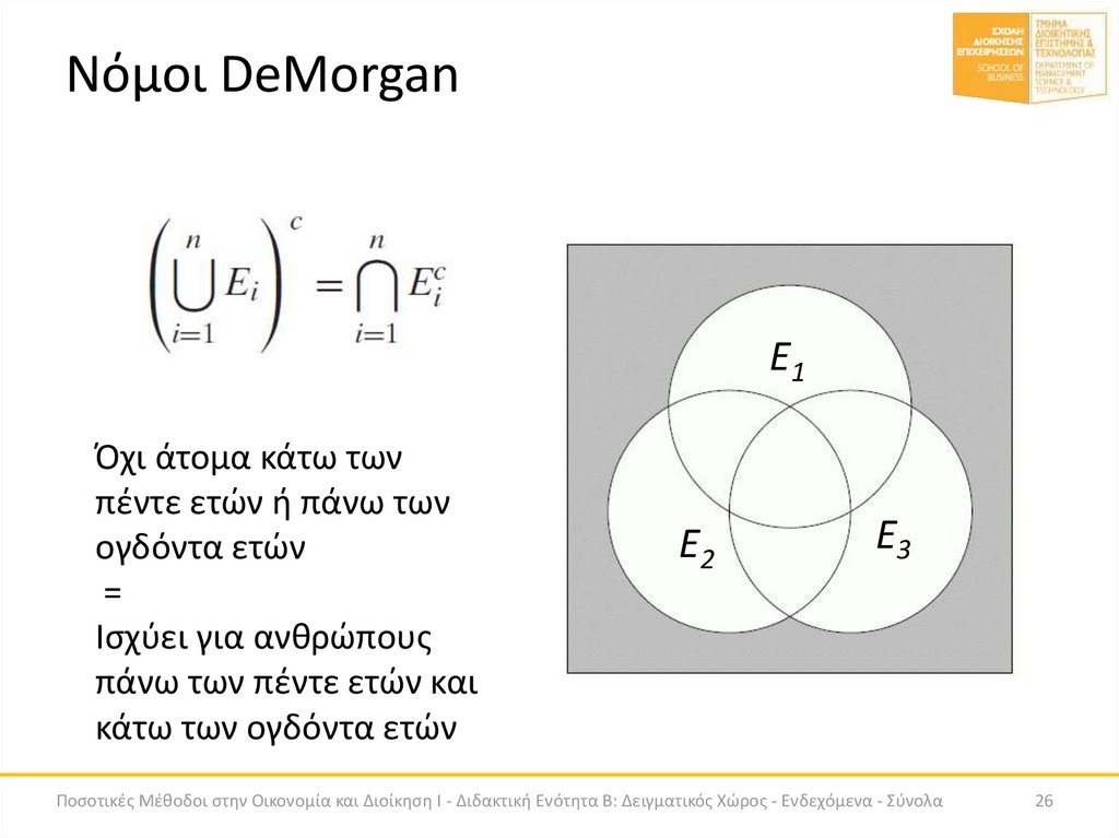 Νόμοι DeMorgan