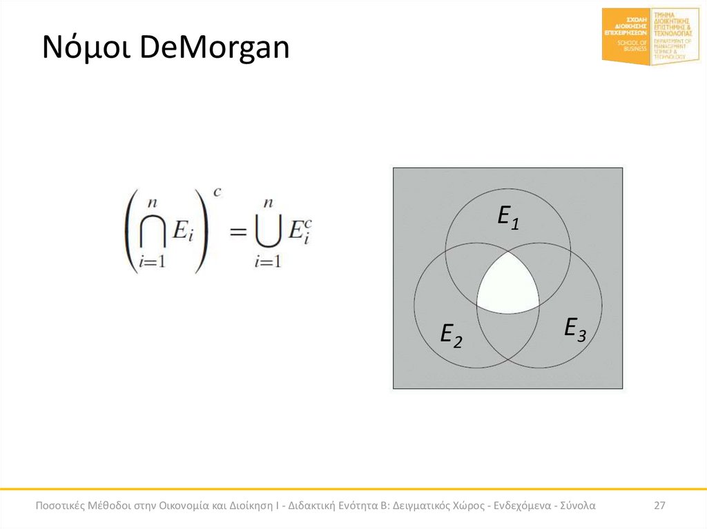 Νόμοι DeMorgan