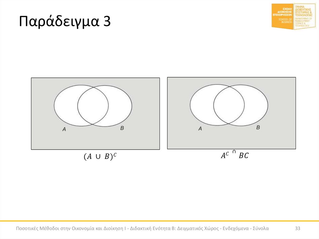 Παράδειγμα 3