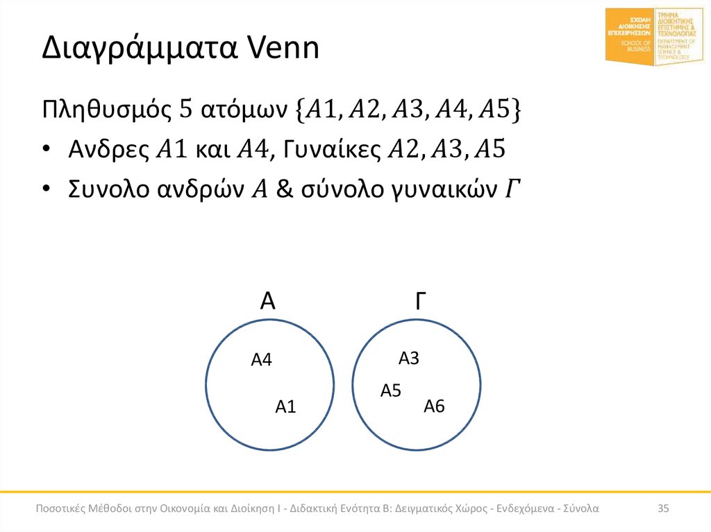 Διαγράμματα Venn