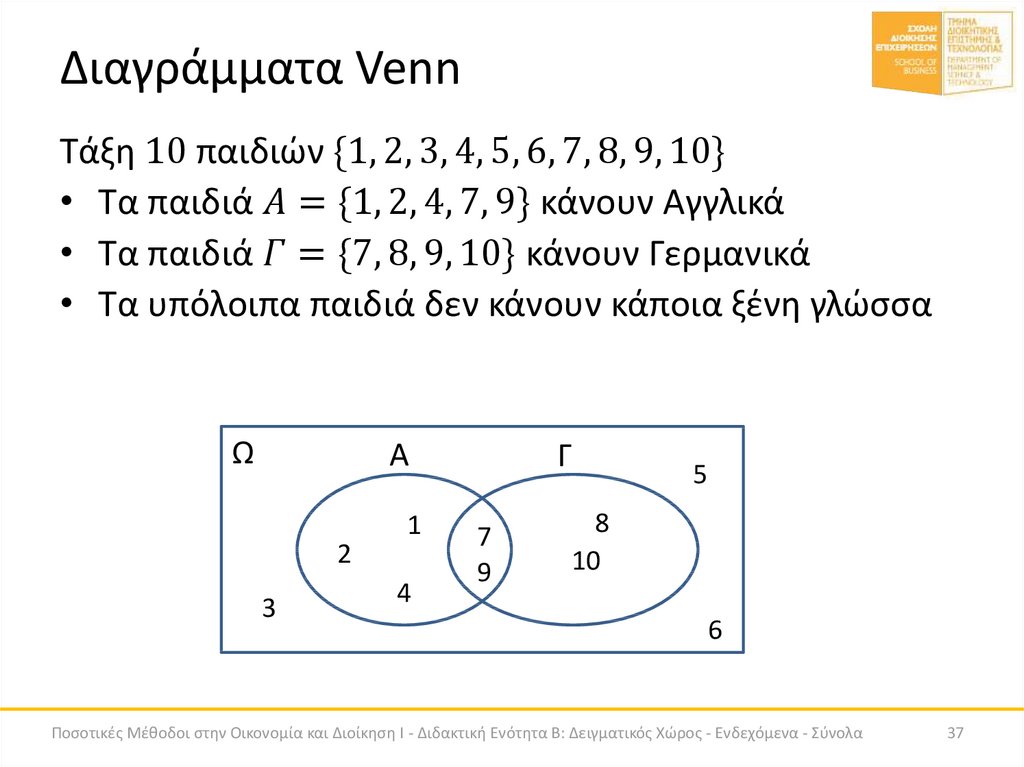 Διαγράμματα Venn